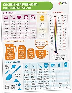 Kitchen Conversion Chart Magnet - Measurements Conversion Chart - Baking Supplies, Baking Accessories, Kitchen Gadgets Gifts for Mom Wife Grandma Mothers - Stay at Home Mom Cooking Gifts for Women