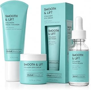 Global Beauty Care