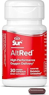 Hidden Gem Find: Sur AltRed Beet Root Capsules for Muscle Recovery and Sports Nutrition - 25% Betalain Extract Pre Workout & Nitric Oxide Supplement for Endurance Athletes