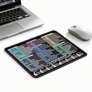 Dimili Small 11.8"x9.8" Excel Cheat Sheet Mouse Pad, Desk Accessories | Non-Slip Excel Shortcut Desk Pad, ideal mouse pad for laptop & computer users