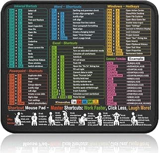 Kinevolve Mouse Pad for Excel/Word/PowerPoint/Windows Shortcuts – Small Excel Cheat Sheet Desk Pad – 11.8"x9.8" Portable Computer Mousepad – Gaming, Office, Waterproof, Non-Slip, Stitched Edges