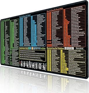 Excel/Word/Power Point/Windows Mouse pad,Non-Slip&Waterproof Large Gaming Office pc Desk mat,Over 200 Keyboard Shortcuts Mousepad(27.6L x 11.8W inches)
