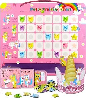 PUTSKA Potty Training Reward Chart for Girls with 35 Reusable Stickers – Potty Chart for Toddlers Girls - Reward Chart for Kids for Toilet Success - Unicorn