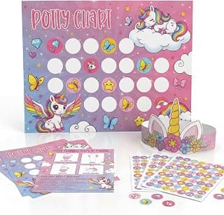 ZICOTO Fun Potty Training Chart with Stickers for Girls - Motivating Unicorn Reward System for Toddler Toilet Training - Easy to Use Bathroom Poster Kids Love - 252 Stickers